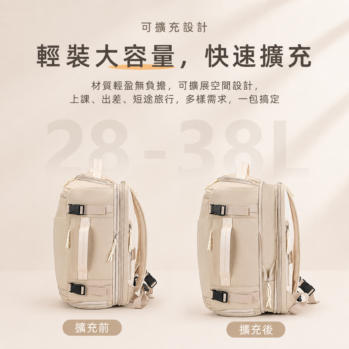 多功能旅行電腦後背包｜大容量手提行李包